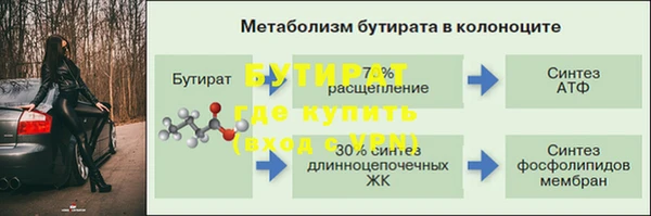 соль ск Арсеньев